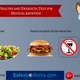 Illustration for article titled Healthy and Energetic Diet for Medical Abortionem/em